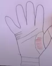 Пример анализа рук