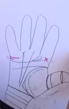 Пример анализа рук